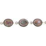 Labradorite / Argent 925