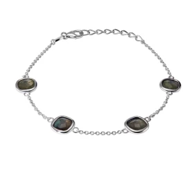 Labradorite
