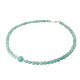 Amazonite