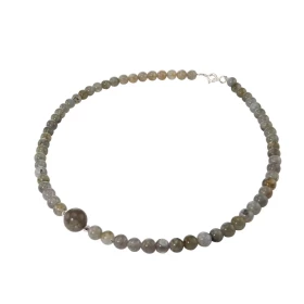 Labradorite